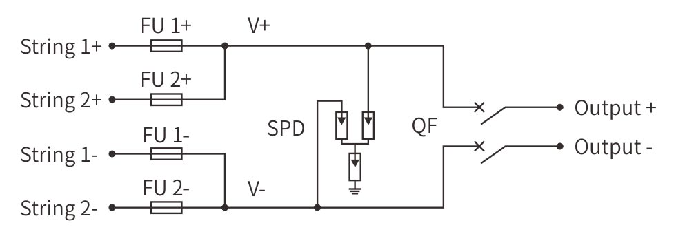 1000V DC Combiner Box 2 In 1 Out MCB type